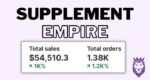 Brenden Tapia – SUPPLEMENTS EMPIRE BUILD-md