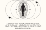 Maike Gabriela – Transformational Human Design Training