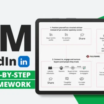 DM to Deal Linkedin Framework + upsells